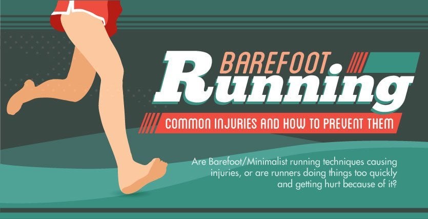 Barefoot Running Infographic