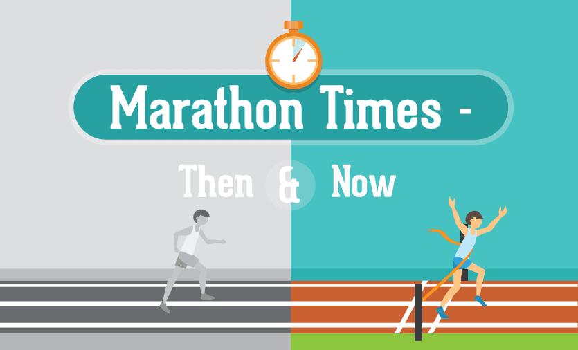 Marathon Times Infographic